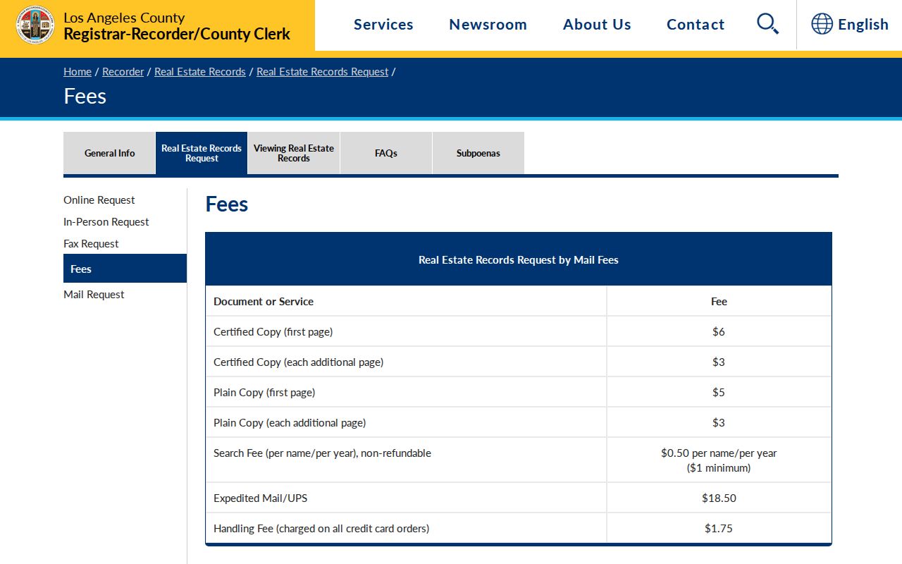 Bell street directory recorder fee schedule